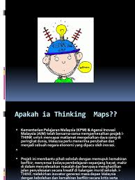 Lonely planet's guide to malaysia. I Think Map