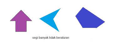 Ciri ciri segi banyak beraturan adalah youtube. Contoh Gambar Segi Banyak Tidak Beraturan Brainly Co Id