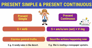 The use of the present continuous tense is done more than often in english. Present Simple And Present Continuous Important Differences 7esl