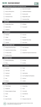 The runner will start at sakurada gate and run the length around the outer garden of the. The Relay Race Running Checklist Pro Tips By Dick S Sporting Goods