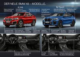 Der Neue Bmw X6 Alphatier Mit Breiten Schultern