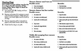 Bissell Poweredge Pet Hard Floor Vacuum Filter Bissell Poweredge Pet 81l2a Hard Floor Corded Vacuum Cleaner For Sale Online Ebay