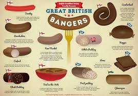 After comparing 6 of the most popular brands for mild breakfast sausage, we found 2 to be heads … a useful tip for you on best beef sausage brands: A Guide To British Bangers