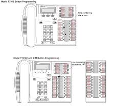 Heritage nortel software heritage nortel software means the software that was acquired by avaya as part of its purchase of the nortel enterprise solutions business in december 2009. T7316e Button Numbering Nortel Norstar Systems Tek Tips