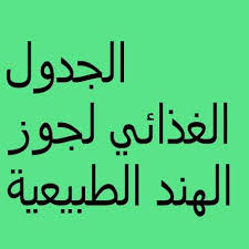 تُستخدم اختبارات الحمل لمعرفة ما إذا كان البول أو الدم يحتوي على هرمون الحمل المعروف باسم (hcg)، هذا الهرمون يبدأ الجسم في إنتاجه إعادة الاختبار أكثر من مرة، ففي بعض الحالات تتأخر عملية الزرع والتلقيح، وبالتالي يتأخر ظهور هرمون الحمل بنسبة كبيرة في الدم أو في البول. Ø§Ù„ØµÙŠÙ Ø´Ø§ÙˆØ± Ø£ØµÙØ§Ø¯ ØªØ­Ù„ÙŠÙ„ Ø§Ù„Ø­Ù…Ù„ Ø§Ù„Ù…Ù†Ø²Ù„ÙŠ Ù…Ø±Ù‡ Ø§ÙŠØ¬Ø§Ø¨ÙŠ ÙˆÙ…Ø±Ù‡ Ø³Ù„Ø¨ÙŠ Lailascookery Com