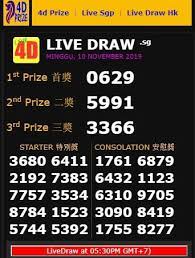 Prediksi Togel Singapore 10 November 2019 Pesiar Kalimantan
