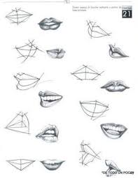 Lips Drawing Art Sketchbook Sketches