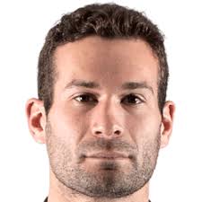 Andre Fortune FM 2021 Profile, Reviews