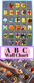Abc Wall Chart With 26 Embroidered Felt Pieces That Stick