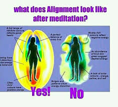 What Does Allignment Look Liike After After Meditation In 2020 Meditation Energy Meditation Pranic Healing
