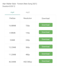Instagram and facebook video downloader. Comprehensive Guide On Y2mate Best Youtube Video Downloader Read Dive