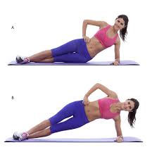 As a beginner yoga student it is always helpful to have a breakdown of a few of the postures you'll find in almost every class. Low Impact Full Body Plank Workout For Beginners The Fit And Healthy Baker