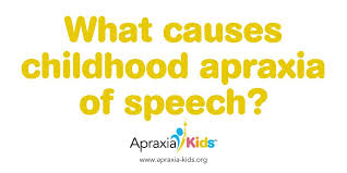 Childhood apraxia of speech is a type of speech difficulty. Apraxia Kids On Twitter What Causes Childhood Apraxia Of Speech The Current Knowledge Is That Childhood Apraxia Of Speech May Occur In The Following 3 Conditions Neurological Impairment Complex Neurodevelopmental Disorders Or