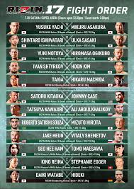 石渡伸太郎 / takafumi otsuka vs. Rizin 17 Fight Order Mma