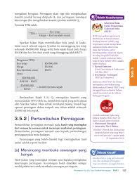 Contoh soalan perniagaan tingkatan 4. I Rdina Mpei Kssm Perniagaan Tingkatan 4 Membalik Buku Halaman 151 200 Pubhtml5
