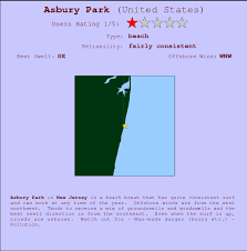 Asbury Park Surf Forecast And Surf Reports New Jersey Usa