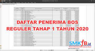 Permohonan pendaftaran tahun 1 secara online boleh dilakukan bermula tarikh 1 mac 2020 sehingga 30 april 2020 bagi seluruh sekolah kerajaan di semenanjung malaysia termasuklah negeri sabah, sarawak dan wilayah persekutuan labuan. Daftar Sekolah Penerima Bos Reguler 2020 Tahap 1 Sesuai Kepmendikbud No 231 P 2020