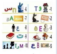 نقره لعرض الصورة في صفحة مستقلة