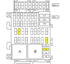 Pas de panique nous avons des solutions pour vous aider…. Problemes Radio Logan Break Mcv Logan Dacia Forum Marques Automobile Forum Auto