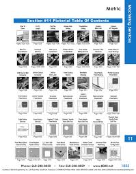 Machining Services Manualzz Com