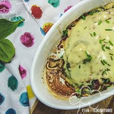 Uberbackenes Putenschnitzel Rezept Putenschnitzel Essen Essen Ohne Kohlenhydrate