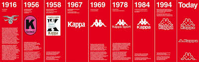 Buy kappa clothes, shoes & accessories and get the best deals at the lowest prices on ebay! Probably Loss Spin Kappa Brand Wiki Ebraremlak Com