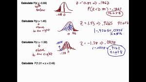 Normal Distribution Practice With Z Scores And The Z Score Chart