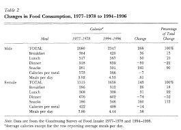 Image result for Black 1977 Caloric