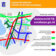 Surabaya Tanggap Covid 19