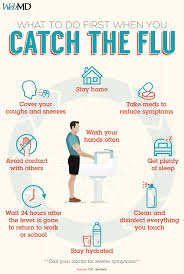 Pin On Prevention And Preparedness