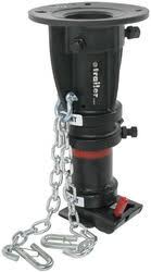 A gooseneck hitch is designed for use in a pickup truck similar to a fifth wheel. Fifth Wheel To Gooseneck Hitch Adapter Recommendation For Use With A Pop Up Flip Over Gooseneck Etrailer Com