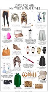 Do your gift shopping now, before the holidays are upon you. Best Gifts For Her Putting Me Together