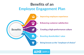 The origins of employee engagement, for example, date to the early 90's. 7 Tips For Developing An Employee Engagement Plan Aihr