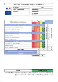 Permis B
