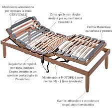 Molto resistenti e realizzati in polietilene ad alta densità. Rete Letto Fissa A Doghe Evolution Singola Misura 80x190 In Robusto Legno Di Faggio Con Doghe Oscillanti E Ammortizzatori Regolabili Di Rigidita Piedini Conici In Faggio Massello Sonno 80x190 Casa E Cucina