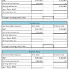 All revenue expenses made from the production income will be deductable against the gross income. 1