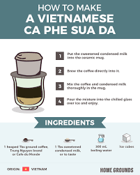 21 Mind Blowing Iced Coffee Recipes From Around The World Ice Coffee Recipe Coffee Recipes Vietnamese Iced Coffee