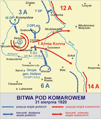 Dopiero w połowie xix wieku nastąpiły przenosiny miasta na wysoki lewy brzeg wdy. Bitwa Pod Komarowem Wikipedia Wolna Encyklopedia