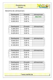 Zinsrechnung Jahreszinsen Klasse 7 8 Mathiki De In 2020 Zinsrechnung Matheaufgaben Mathe