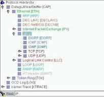Browsing Protocol Definitions