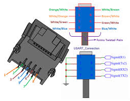 Convert rj11 to rj45 wiring diagram gallery. Rj45 8 Pin Connector Pinout Specifications And How To Use It
