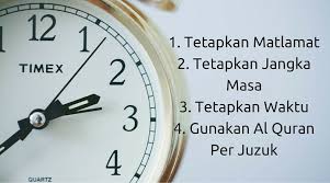 Tartil al quran merdu juz 30 bacaan al quran yang sangat. Cara Khatam Al Quran Dalam Sebulan Ramadhan Wikicara