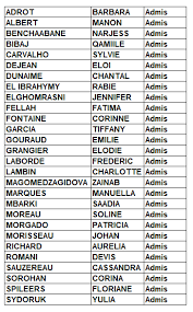 Resultats Cap Coiffure 2020 Lycee De Coiffure Et D Esthetique Alain Berge Cree En 1989