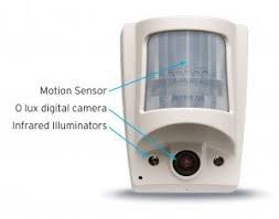 Motion sensors are devices made to detect activity. Motion Sensor Cameras Home Security Cameras Features Cons And Pros Science Online