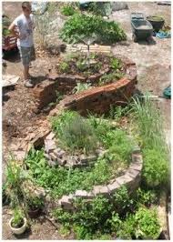 Sustainable Garden Spirals To Life Sustainable Garden Spiral Garden Permaculture