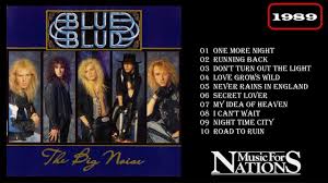 Image result for Bleu Nil 1989 ARO