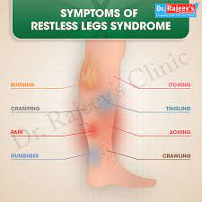 Homeopathic Treatment For Restless Leg Syndrome