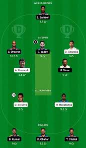 India vs sri lanka 2021 players list : Sl Vs Ind Dream11 Team Prediction Tips To Pick Best Fantasy Playing Xi For Sri Lanka Vs India 1st T20i 2021 Fresh Headline