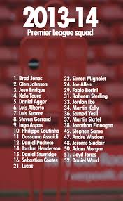 It shows all personal information about the players, including age, nationality, contract duration and current. Liverpool Fc Players Numbers