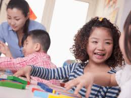 Here are some of the basic questions that are asked in a preschool teacher interview as well as guidelines to answers these questions Designing A Plan For A Preschool Esl Class Ittt Tefl Blog